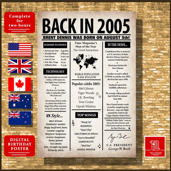 what to get your boyfriend for his 15th birthday