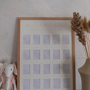Erinnerungsrahmen 1 Jahr/18 Jahre - Geschenk zur Geburt Erinnerung, Meilensteintafel, 1. Geburtstag, Geschenk für Mama, Kinderzimmer