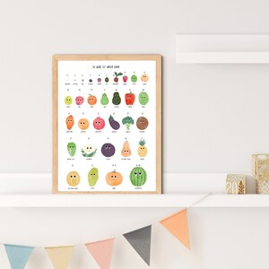 Poster Schwangerschaftswochen Obst&Gemüse / Schwangerschaft-Meilensteine / Wie groß ist unser Baby Poster / Baby-Countdown zum Ausdrucken