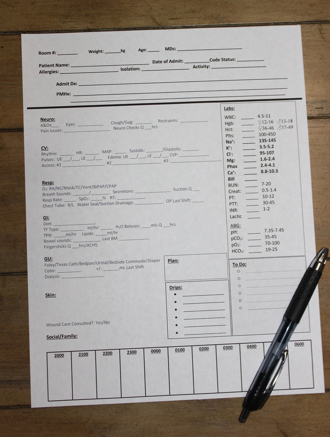 PRINTABLE Nursing Brain Sheet for Report Etsy
