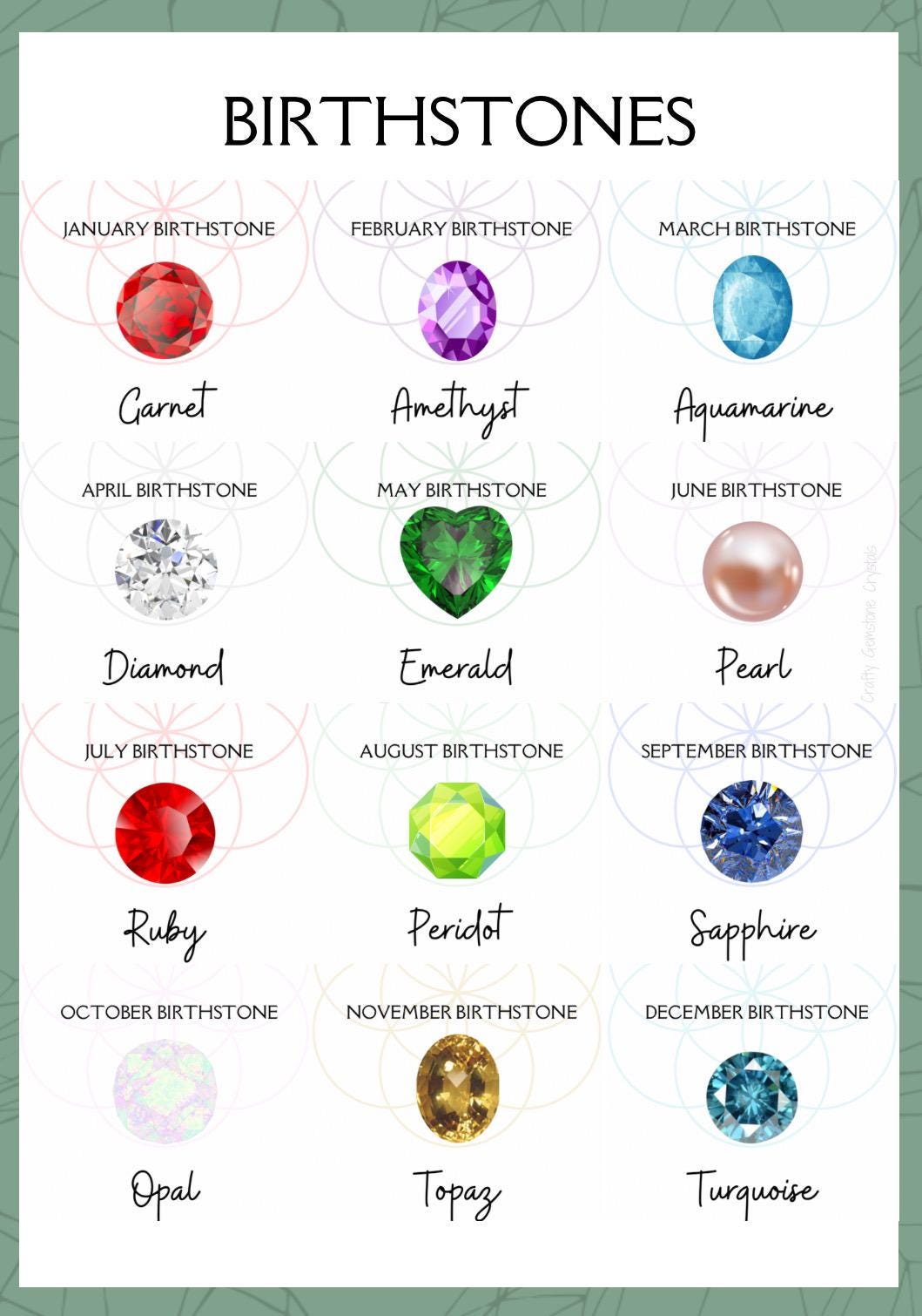 Birthstone Meaning Cards – Digital Download | at Home