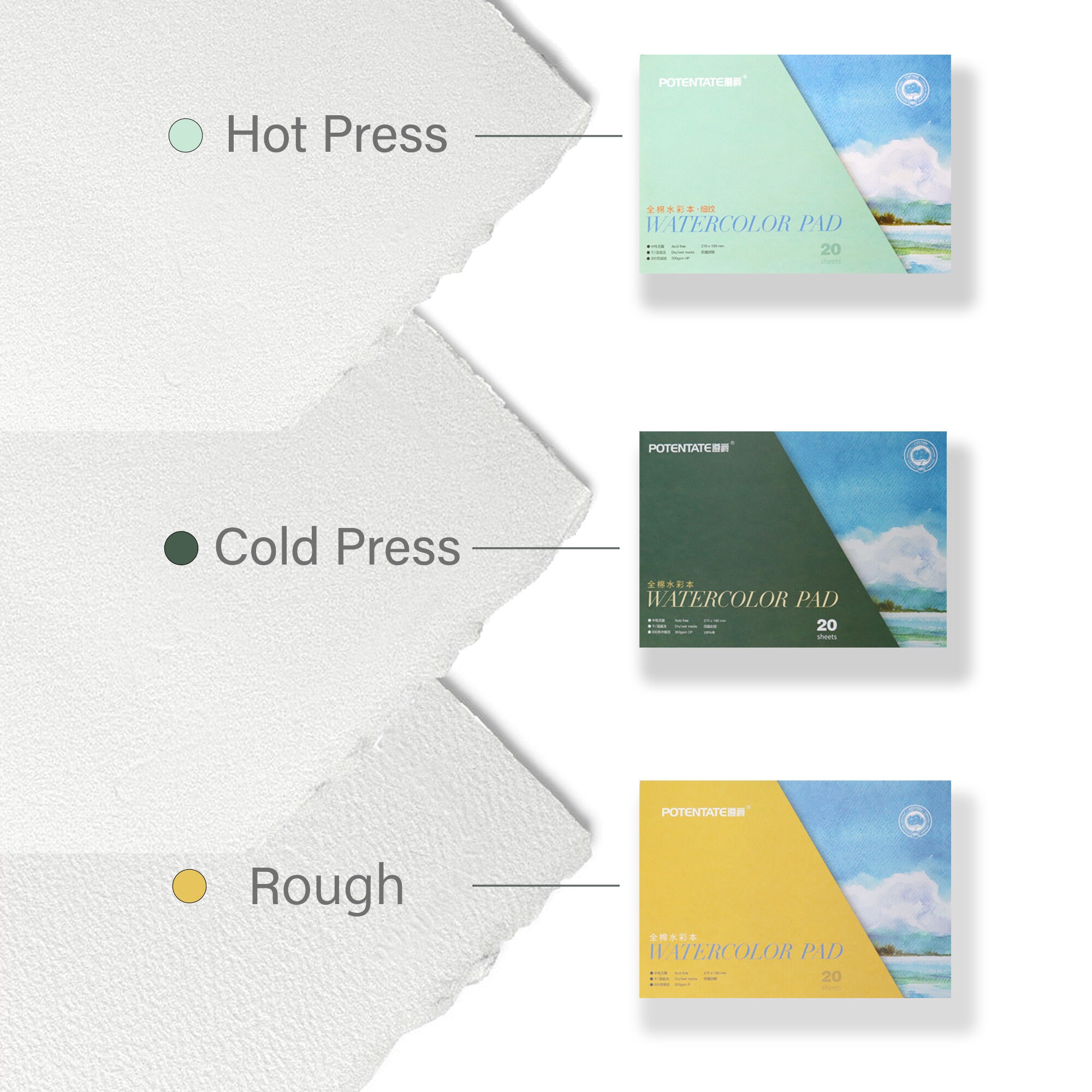 Arches Watercolor Sheets 140lb. Cold Press 22 x 30 - Bright White - 5 Pack