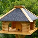 see more listings in the Aviaries section