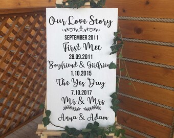 Personalized Wedding Sign Printable Wedding Decor Wedding - Etsy