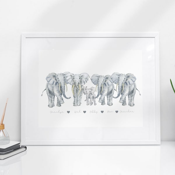 Elephant Family Print,Elephant family print,Elephant gift for family name sign,cute gift for mom, gift for mum,lockdown gift for grandparent