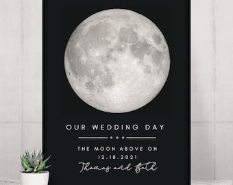 Personalized Moon Print Custom Moon Phase Wall Art – Unique Gift for Couple Family Anniversary Birthday Wedding – Custom Keepsake