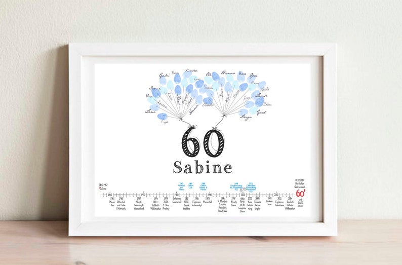 Foto gastebuch geburtstag Geburtstagsspruche