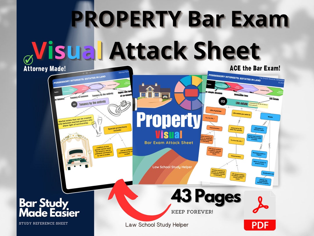 PROPERTY BAR EXAM Visual Attack Sheet Colorful Mind Maps