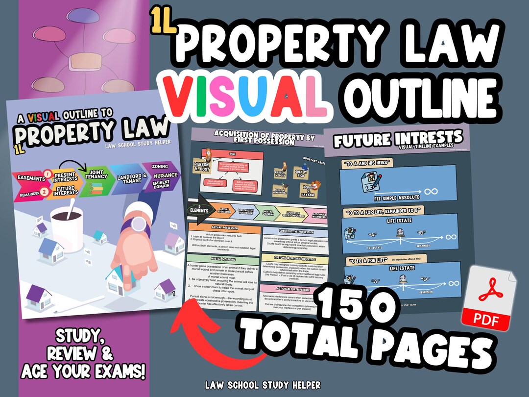 The Ultimate 1L PROPERTY Law VISUAL Outline 2025 Edition 150 Pages PDF ...