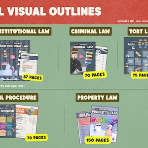 1L Law School Study Bundle – Outlines, Attack Sheets (PDF + Word) image 3