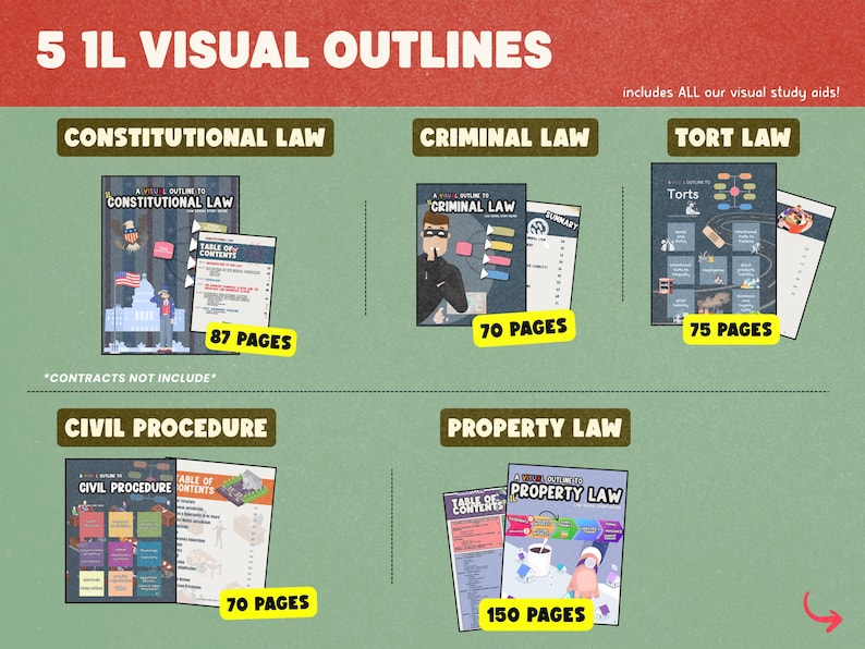 1L Law School Study Bundle – Outlines, Attack Sheets (PDF + Word) image 3