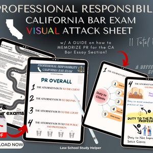 Scheda di attacco sulla responsabilità professionale per l'esame di abilitazione alla professione forense in California 2023 e guida per una memorizzazione e una padronanza efficaci - Roadmap di Memorize PR