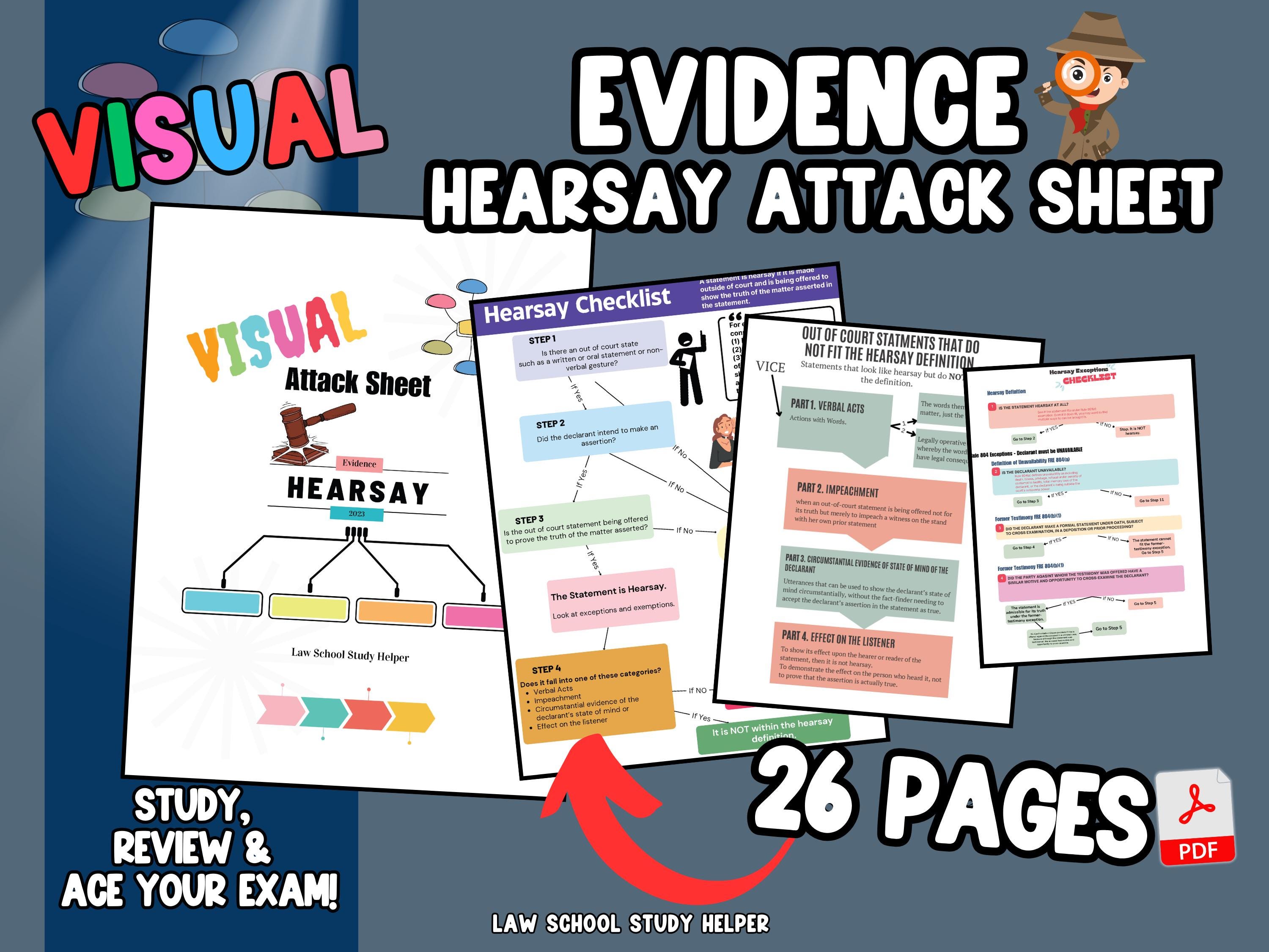 Federal Rules Hearsay Exception Business Record Flowchart Business