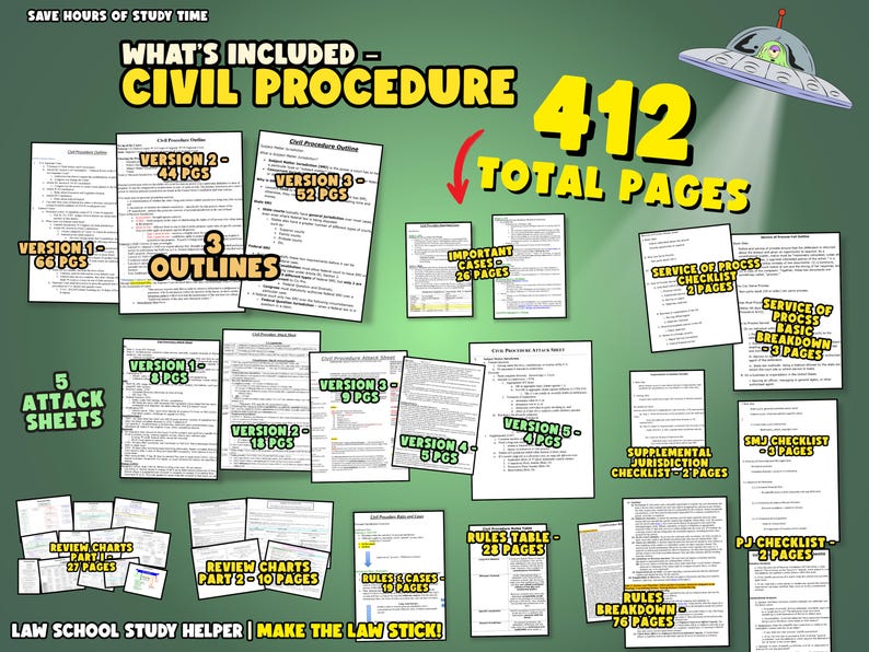 May include: A green alien in a flying saucer with the text "What's Included - Civil Procedure 412 Total Pages" on a green background. The image shows a variety of study materials for civil procedure, including outlines, attack sheets, review charts, rules tables, and checklists. There are 3 outlines, 5 attack sheets, 2 review charts, 1 rules table, and 7 checklists.