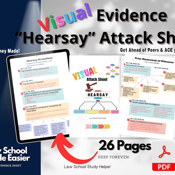 Evidence HEARSAY Deep Dive: VISUAL Attack Sheet with Comprehensive Checklists & Memory Aids for Law Students