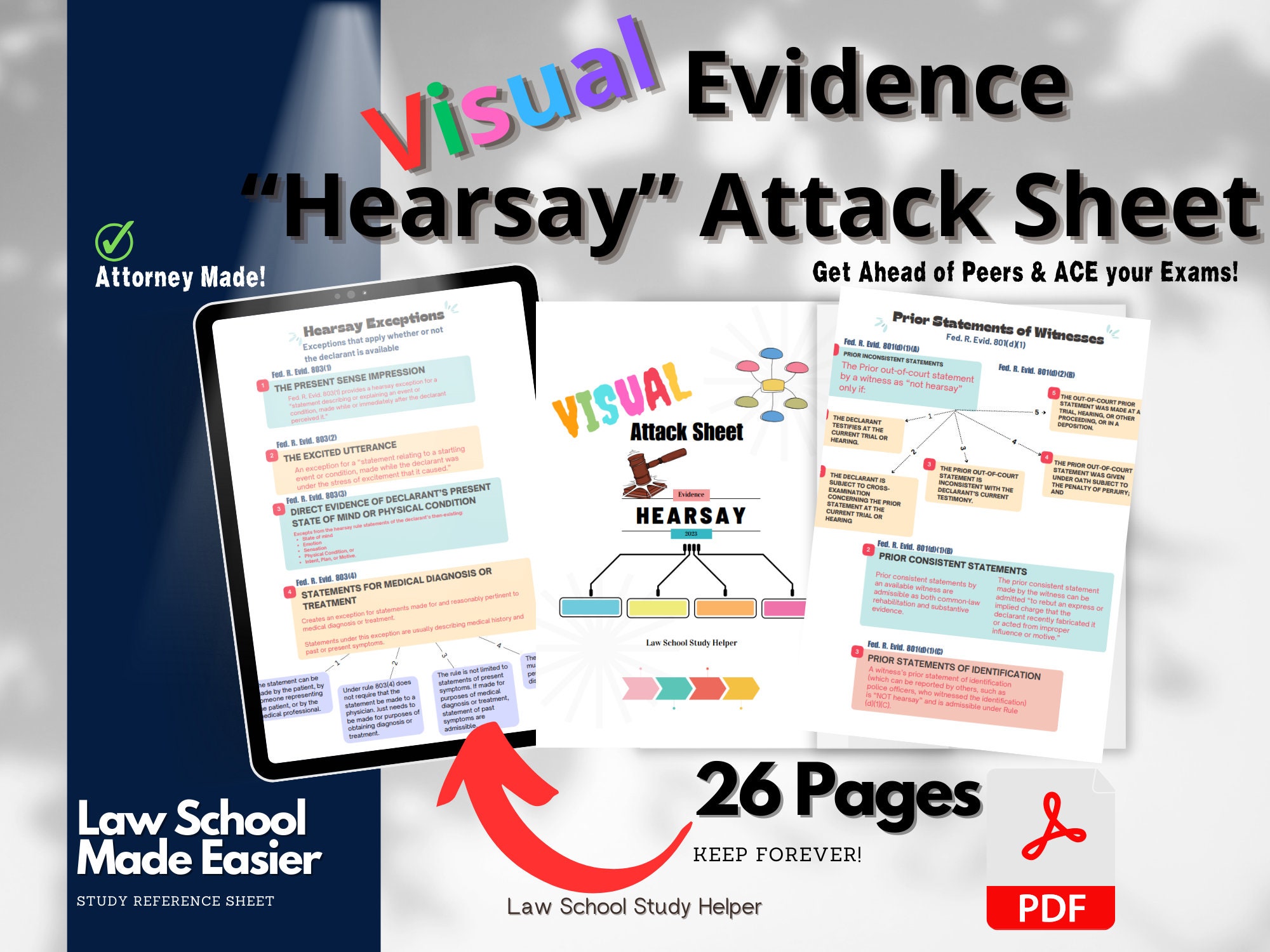 Hearsay Rule Hearsay Legal HEARSAY EVIDENCE QuickStudy