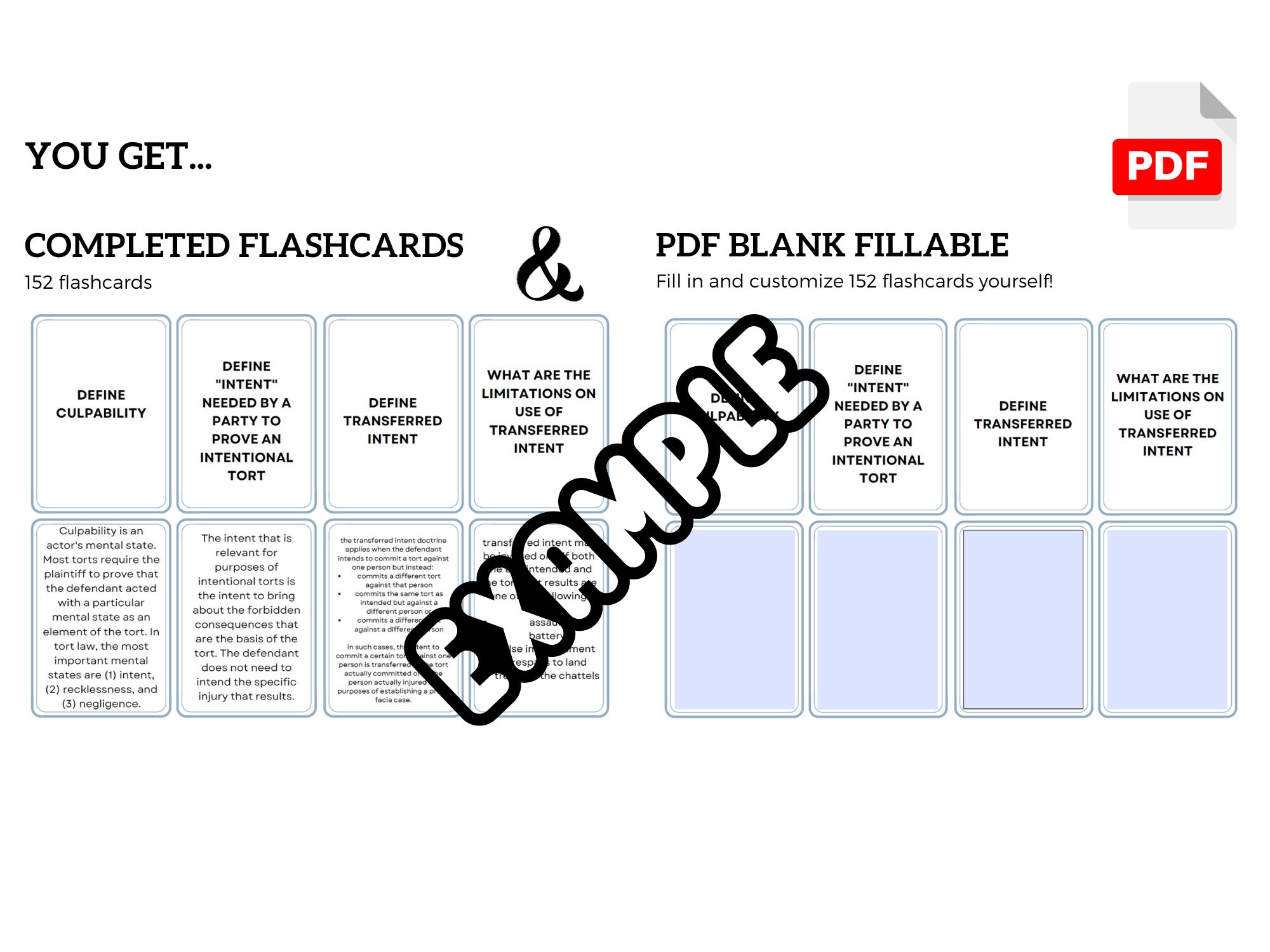 2023 TORTS FLASHCARDS 152 Finished Cards and Blank PDF Fillable ...