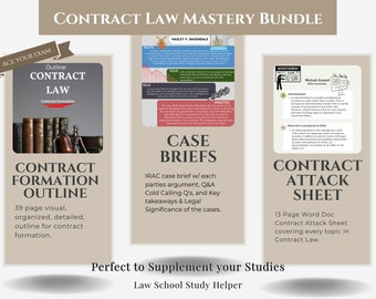 2023 1L Contract Law Visual Contract Formation Outline, Hadley & Hawkins Case Brief and Breakdown, Exam Prep, Essential Review