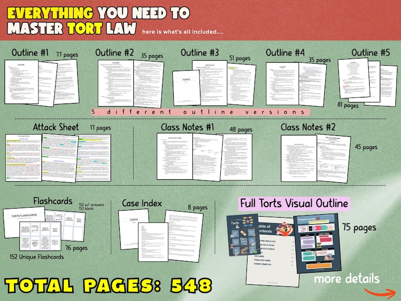 Torts Law Study Bundle – Outlines, Attack Sheets, Class Notes (PDF + Word) image 2