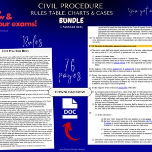 Pacote Master CIVIL PROCEDURE com regras, tabelas e mapas mentais: guia de revisão de estudos Civ Pro Ultimate para candidatos ao 1º ano e ao exame da OAB!
