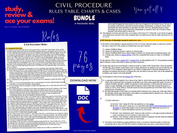 Supreme Court Civil Rules Canlii 2025