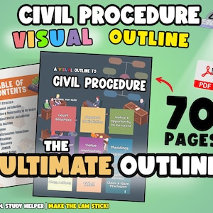 Esquema visual de procedimiento civil de 1.er grado / Edición 2025 / 70 páginas / Descarga de PDF de ayuda para el estudio de la facultad de derecho