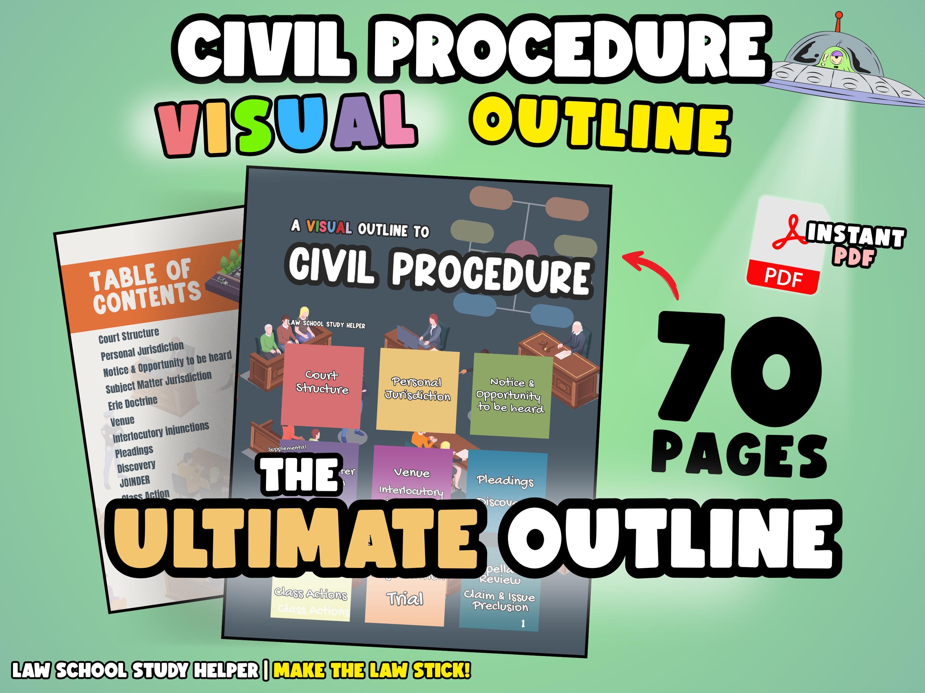Procedure Flow Chart Rule 60 Federal Rules Of Civil Procedure 1L