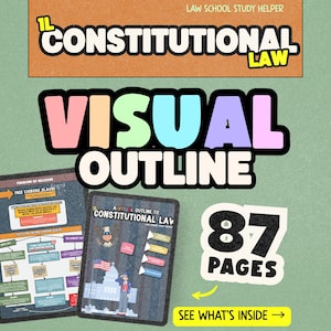 Esquema visual de Derecho Constitucional de 1.er año / PDF de 87 páginas / Edición 2025