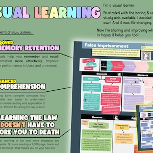 Torts Law Study Bundle – Outlines, Attack Sheets, Class Notes (PDF + Word) image 8