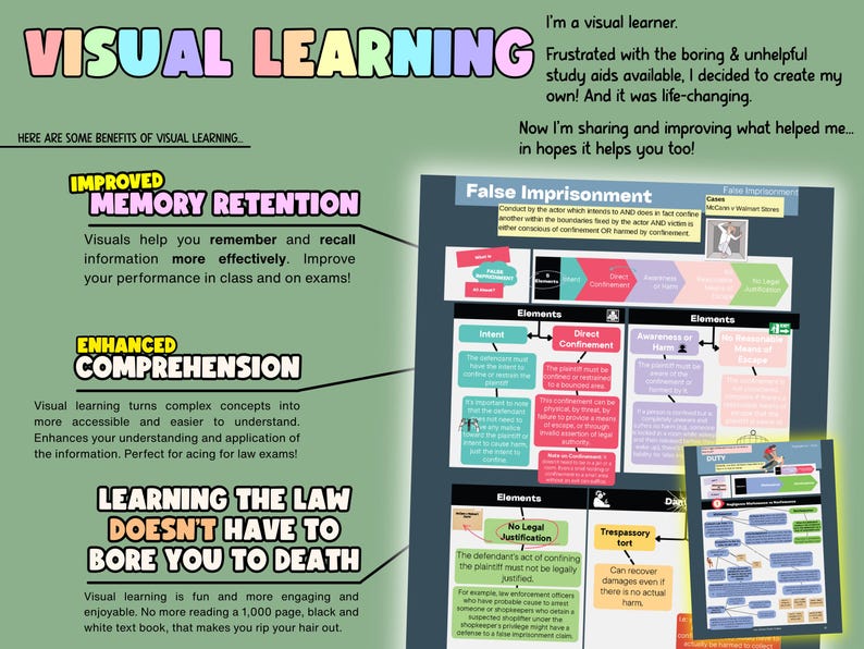 Torts Law Study Bundle – Outlines, Attack Sheets, Class Notes (PDF + Word) image 8