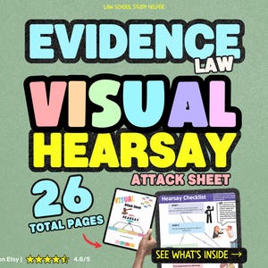 Hoja de ataque visual de HEARSAY (26 páginas) / Diagramas de flujo y listas de verificación con códigos de colores de FRE 801, 803, 804, 805 y 807 / Descargar PDF