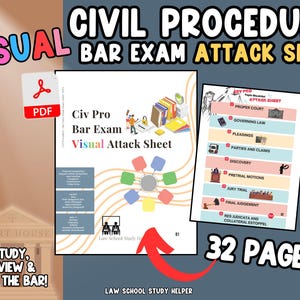 Visual Civ Pro Bar Exam Attack Sheet: guida completa con illustrazioni colorate per una preparazione efficace all'esame