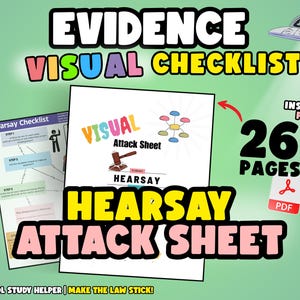 Hörensagen VISUAL Attack Sheet - Rechtsschule BEWEISHILFE | Checkliste & Flussdiagramm PDF (2025)