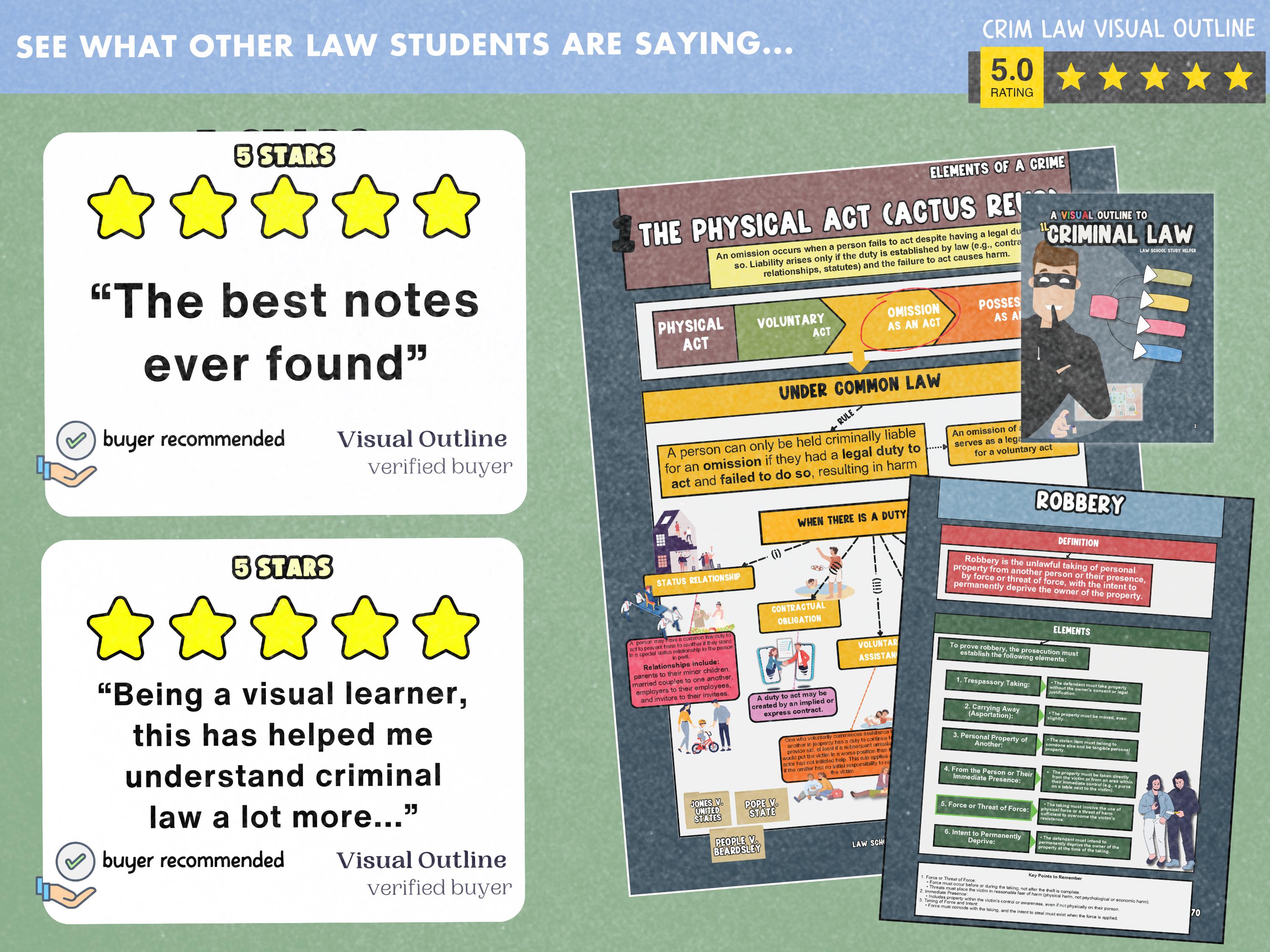 1L Criminal Law Study Bundle – Outlines, Attack Sheets (PDF + Word ...