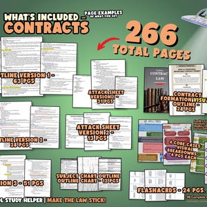 May include: A collage of study materials for Contracts law, including outlines, attack sheets, flashcards, and visual outlines. The image features a total of 266 pages of study materials.