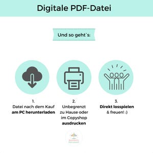 May include: A graphic illustrating the steps for a digital PDF file. The image features a cloud icon, a printer icon, and a group of people with arms raised. Text includes "Digitale PDF-Datei" and "Und so geht's:" with numbered steps.