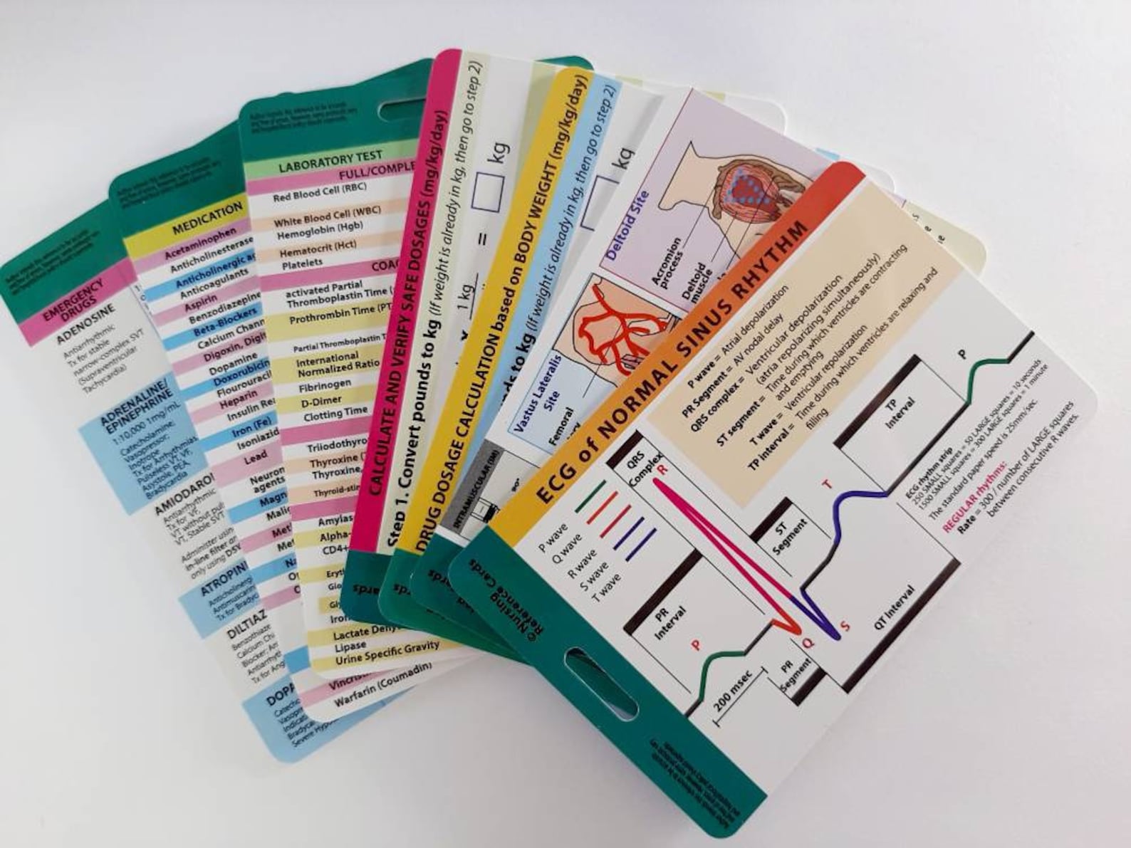Ensemble de cartes de référence en soins infirmiers 2 | Etsy