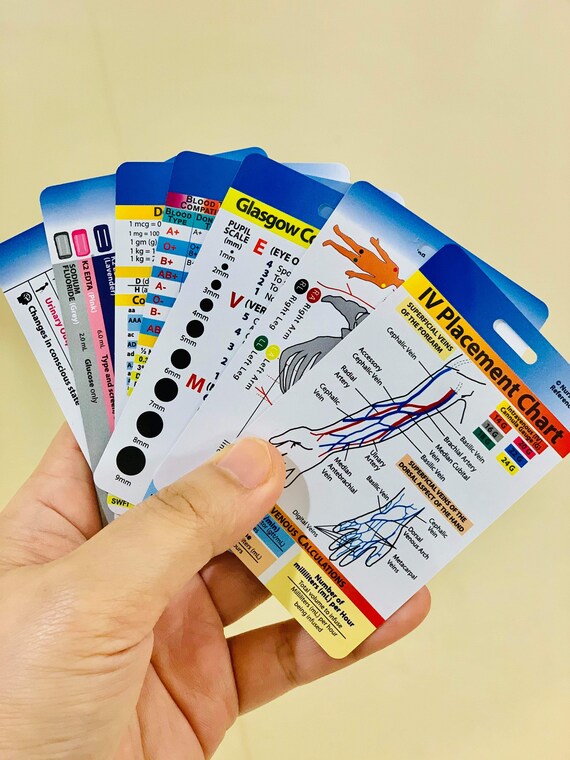 Nursing Reference Cards Etsy