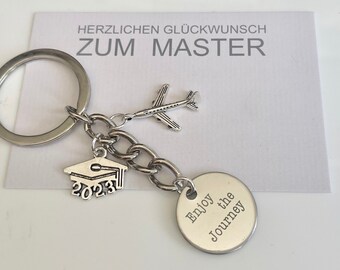 Keychain Master 2024