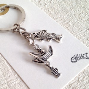 Keychain angler image 1