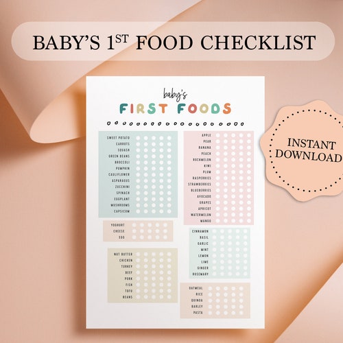 Baby Led Weaning BLW First 100 Foods - Etsy