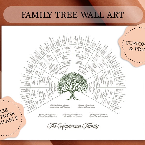 Family tree chart digital editable 6 generations, Family tree template, Genealogy wall decor, ancestry gift | corjl customise and print