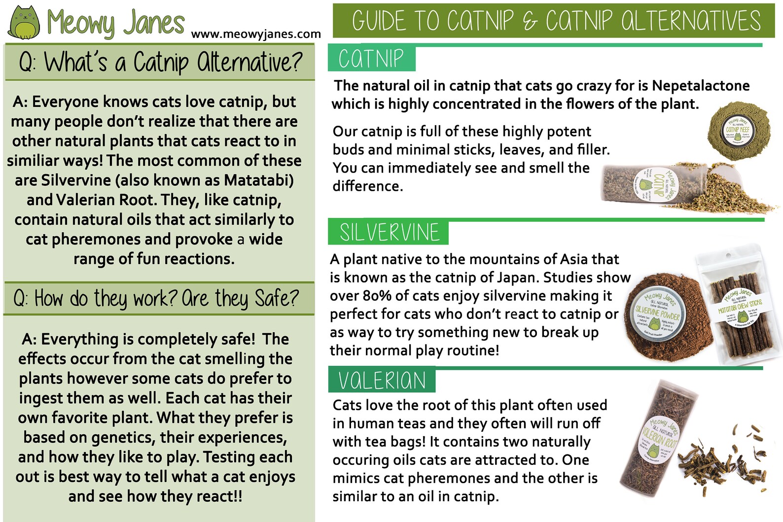 Catnip and Valerian Root Blend With Refillable Cat Toy All Etsy