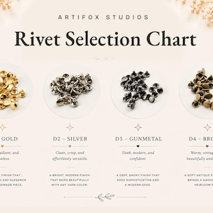 Puede incluir: Tabla de selecci&oacute;n de remaches Artifox Studios que muestra cuatro acabados de remaches met&aacute;licos: D1 Oro, D2 Plata, D3 Gunmetal y D4 Bronce. Cada categor&iacute;a presenta un peque&ntilde;o mont&oacute;n de remaches circulares en sus colores met&aacute;licos.