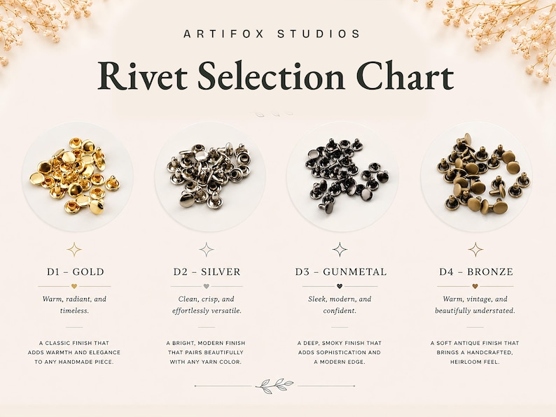 Puede incluir: Tabla de selecci&oacute;n de remaches Artifox Studios que muestra cuatro acabados de remaches met&aacute;licos: D1 Oro, D2 Plata, D3 Gunmetal y D4 Bronce. Cada categor&iacute;a presenta un peque&ntilde;o mont&oacute;n de remaches circulares en sus colores met&aacute;licos.