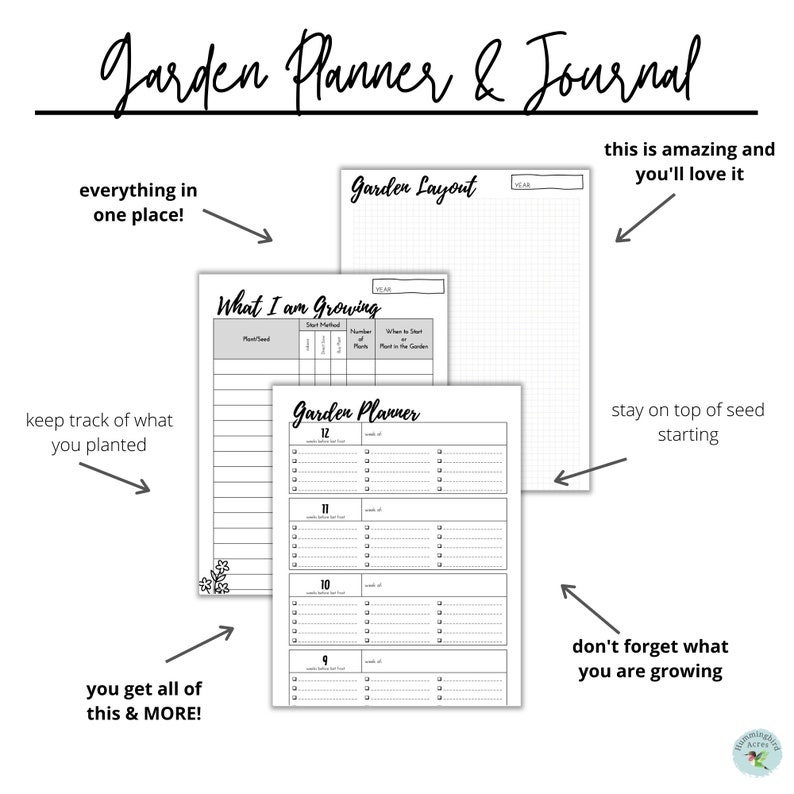 May include: A black and white printable garden planner and journal with sections for garden layout, what you are growing, and a weekly garden planner. The text "Garden Planner & Journal" is at the top of the page.