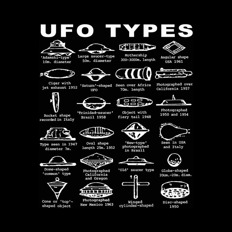 UFO Types - Classic Tee - Night Channels image 4