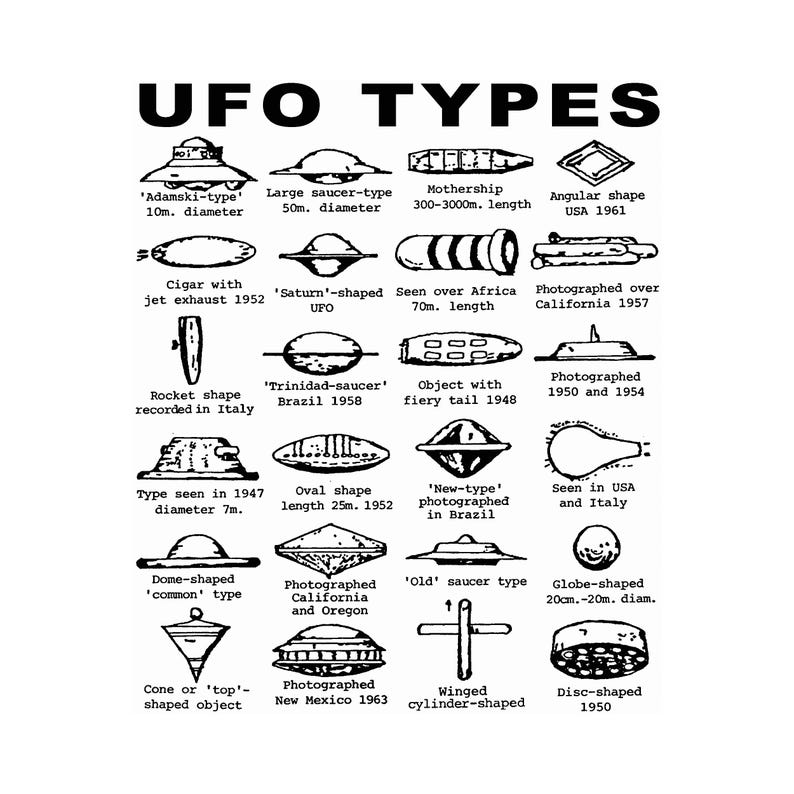 UFO Types - Classic Tee - Night Channels image 5