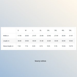 Pu&ograve; includere: Un grafico bianco mostra le misure delle t-shirt in pollici per le taglie dalla S alla 5XL. Il grafico include larghezza, lunghezza e lunghezza delle maniche. Il testo "heavy cotton" &egrave; sotto.