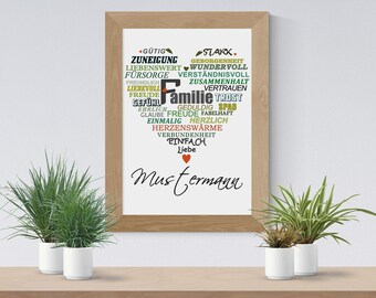 Personalisiertes Poster Herz- Familie mit Namen Din A4  Geschenk für Freunde Einzug Richtfest Wanddekoration Wandbild mit Druck A-01